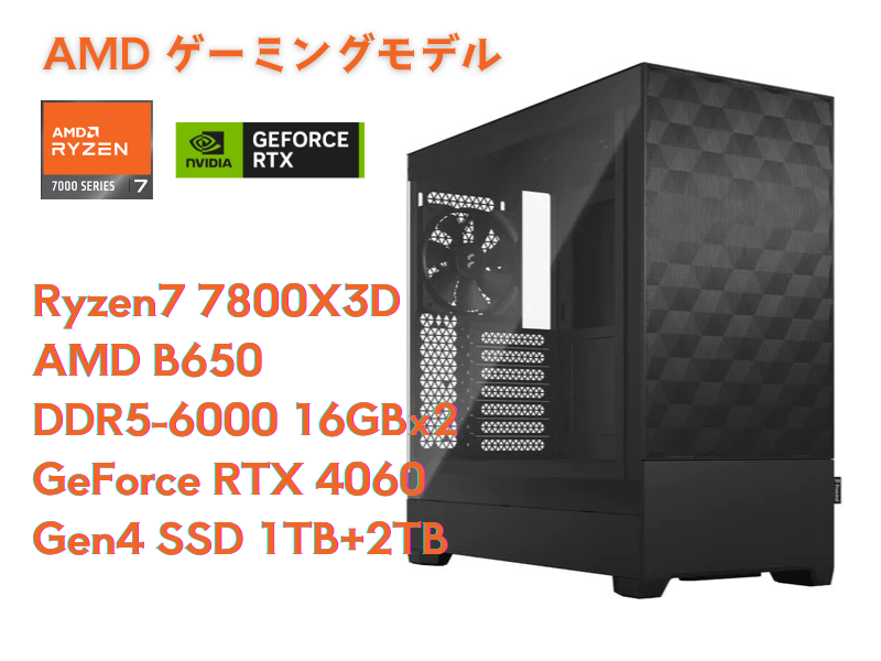 OCW-GAMING for AM5-R7780X-GM 【PAT】 / OVERCLOCK WORKS