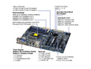 Supermicro C7Z87-OCE