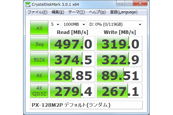 Plextor PX-128M2P (SSD 2.5インチ 128GB SATAIII)