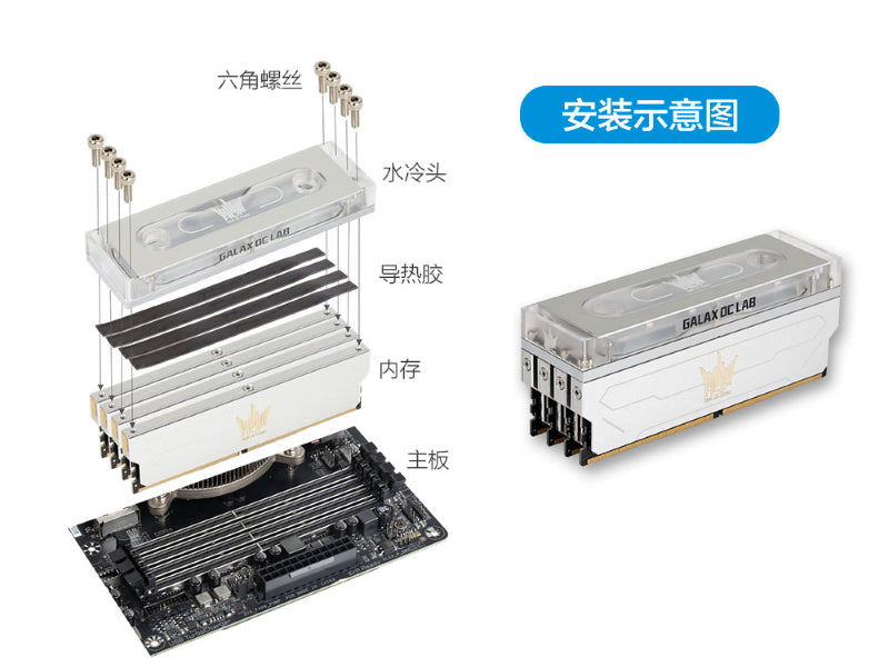 【完売】GALAX HOF OC Lab Water Cooling WAZA 【duck Edition】(DDR4-4000 CL19 8GB×2)