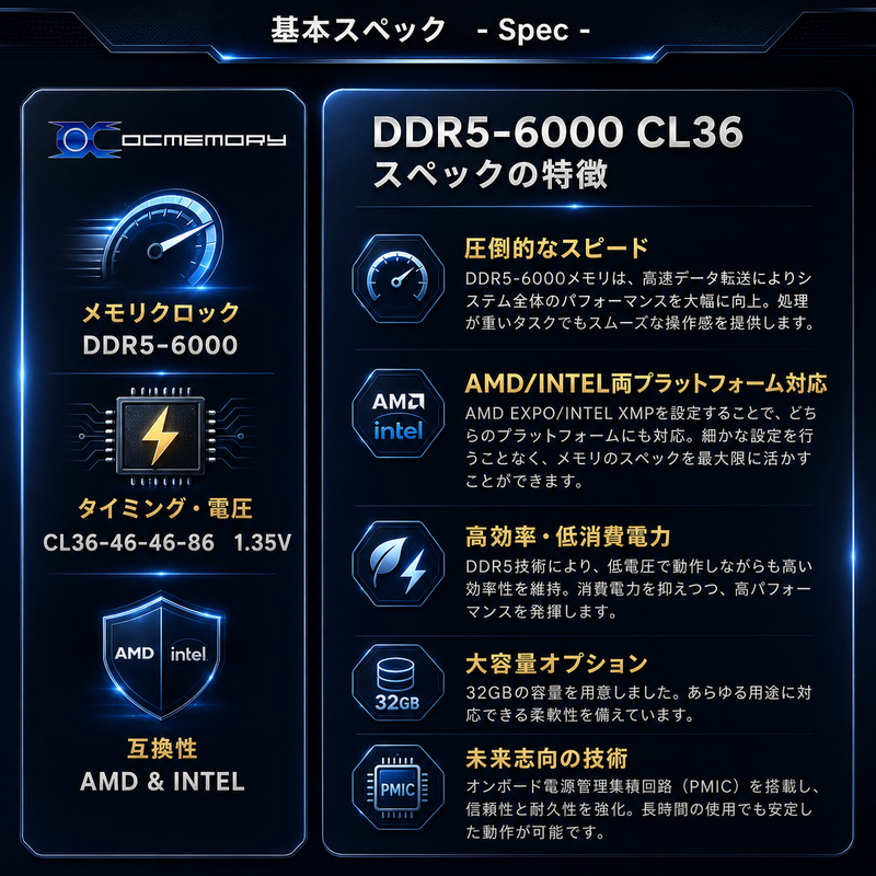 PC専用♢お問い合わせページ お問い合わせ / OVERCLOCK WORKS
