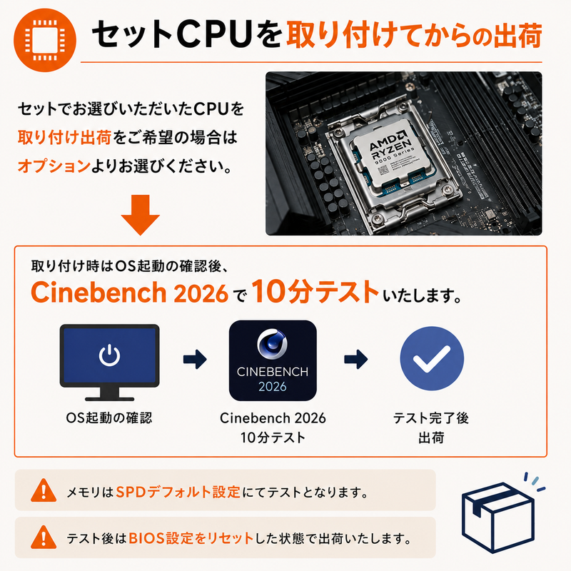 セット割引】OCMEMORY DDR5-6000 16GB×2メモリ&AMD マザーボード(X870