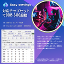 OCMEMORY OCM6400CL52D-32GBH (DDR5-6400 CL52 16GB×2) 4580211918654