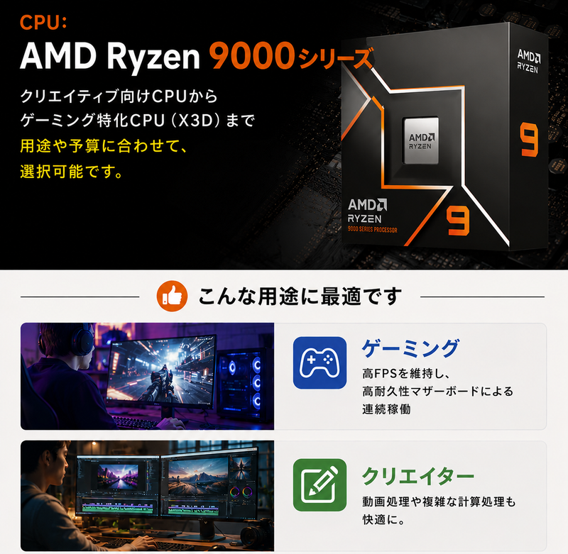 セット割引】OCMEMORY DDR5-6000 16GB×2メモリ&AMD マザーボード(X870