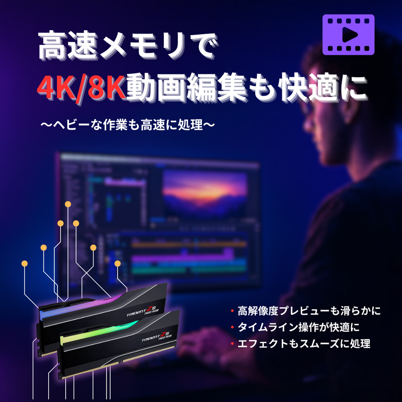 G.Skill Trident Z5 Neo RGB F5-6000J3244G64GX2-TZ5NR (DDR5-6000 CL32 64GB×2) 4580519699835