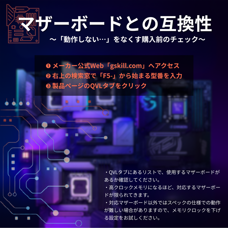 G.Skill Trident Z5 Neo RGB F5-7200J3445G16GX2-TR5NS (DDR5-7200 CL34 16GB×2) 4580519699583
