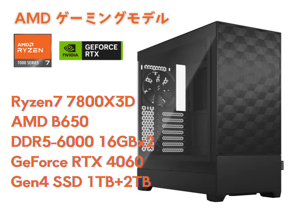 OCW-GAMING for AM5-R7780X-GM 【PAT】