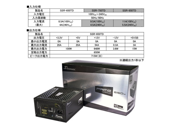 Seasonic Seasonic Gシリーズ SSR-750RM - 製品詳細 | パソコン