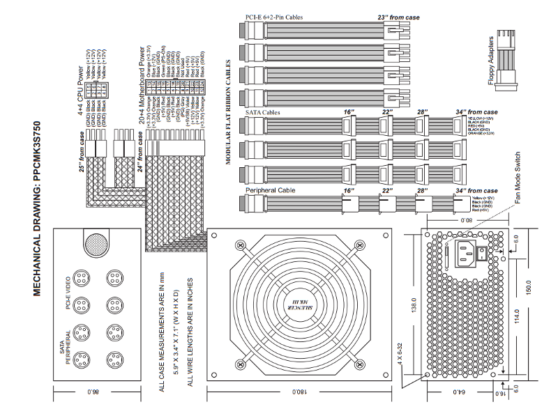 PC Power & Cooling Silencer Mk III 750W